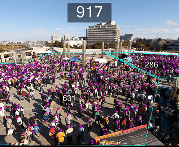 Model Solusi AI People Counting - AItonomous